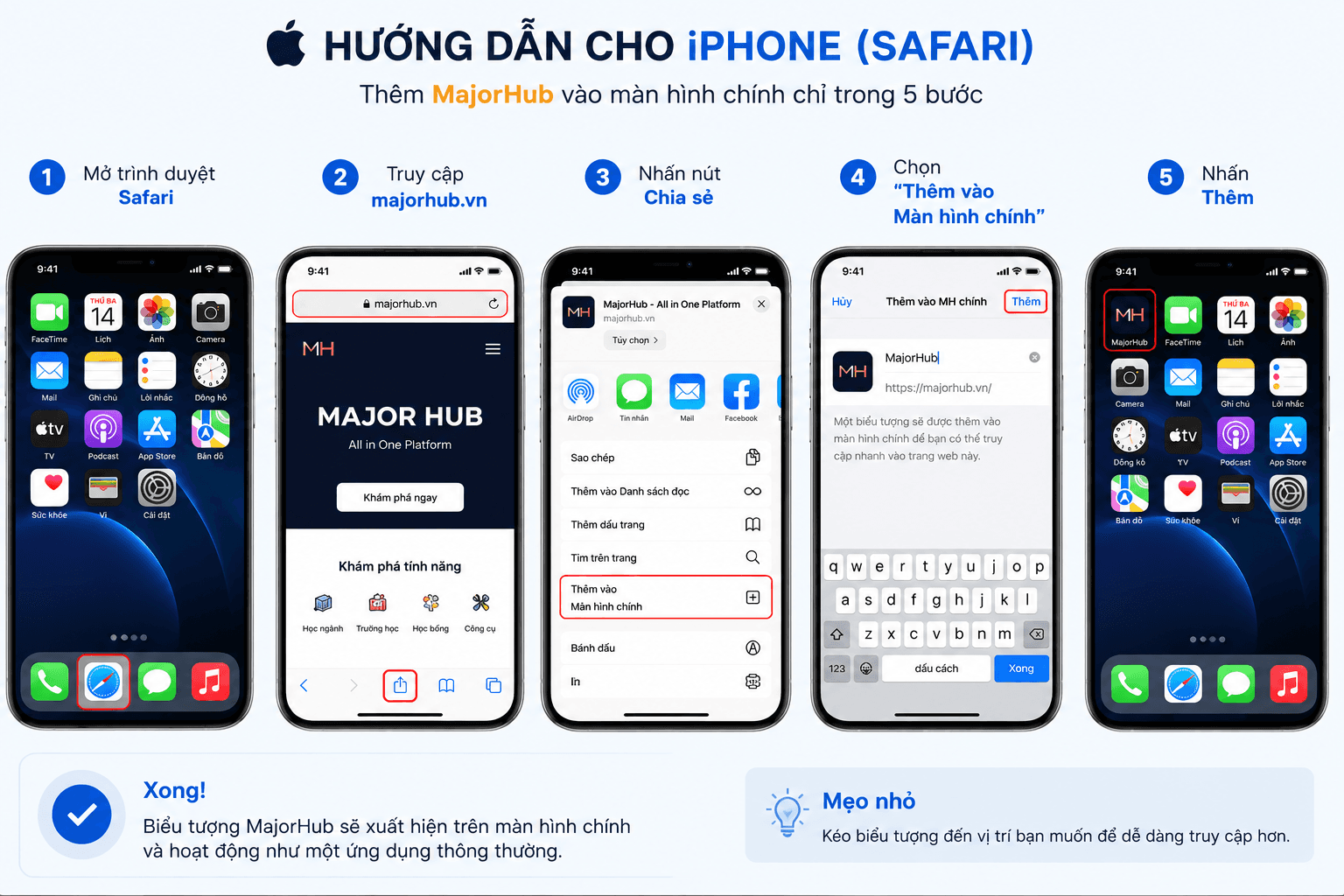 Hướng dẫn thêm MajorHub vào màn hình chính trên iPhone bằng trình duyệt Safari.