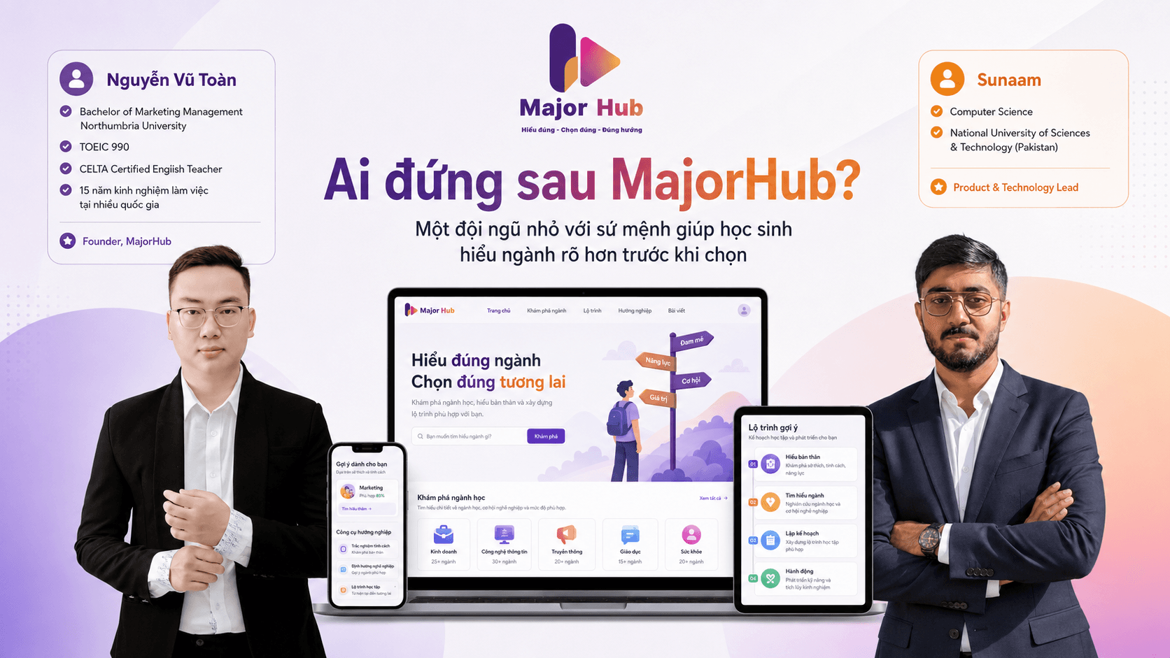 Hình ảnh giới thiệu đội ngũ đứng sau MajorHub và sứ mệnh giúp học sinh hiểu ngành rõ hơn trước khi chọn