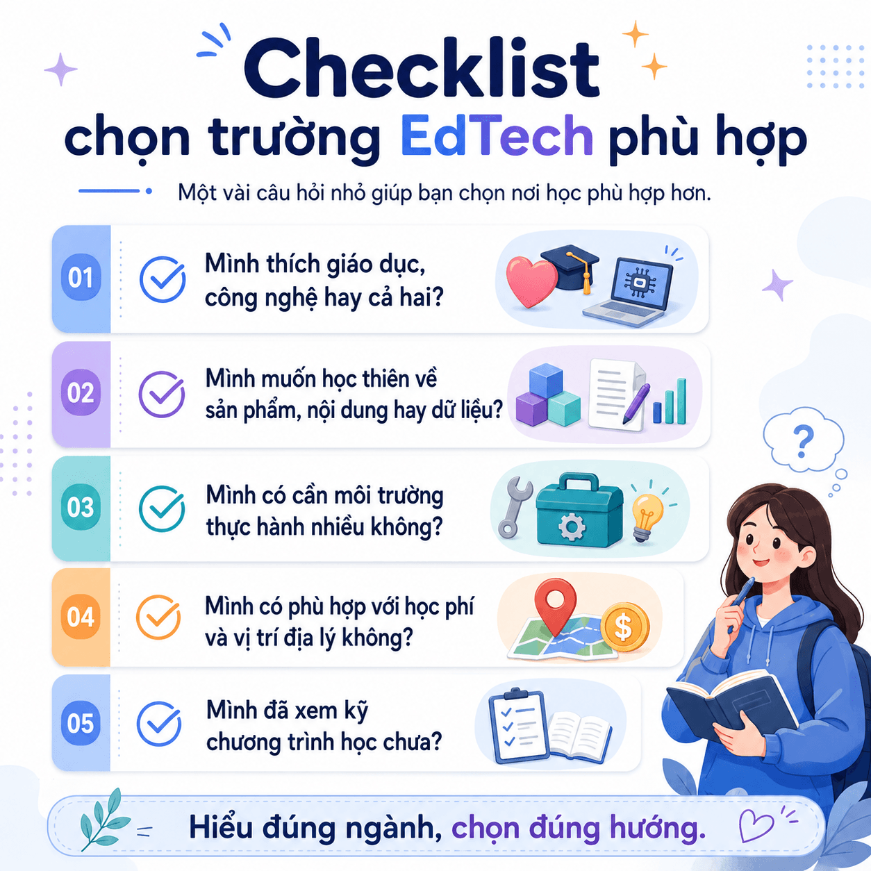 Checklist chọn trường phù hợp cho ngành Công nghệ giáo dục