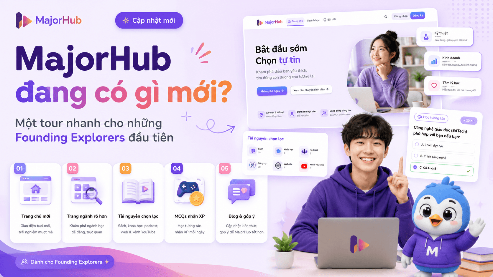 MajorHub đang có gì mới? Một tour nhanh cho những Founding Explorers đầu tiên