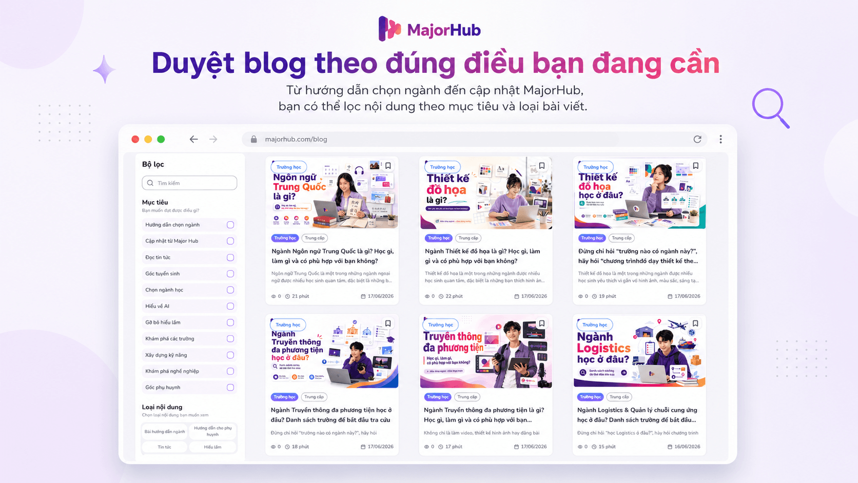 Trang danh sách blogposts của MajorHub với các bài viết hướng dẫn chọn ngành, hiểu ngành và cập nhật nội dung mới.