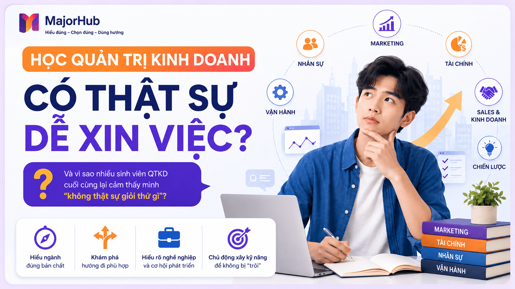 Minh họa bài viết học Quản trị kinh doanh có thật sự dễ xin việc và vì sao sinh viên QTKD cần chọn hướng nghề rõ ràng