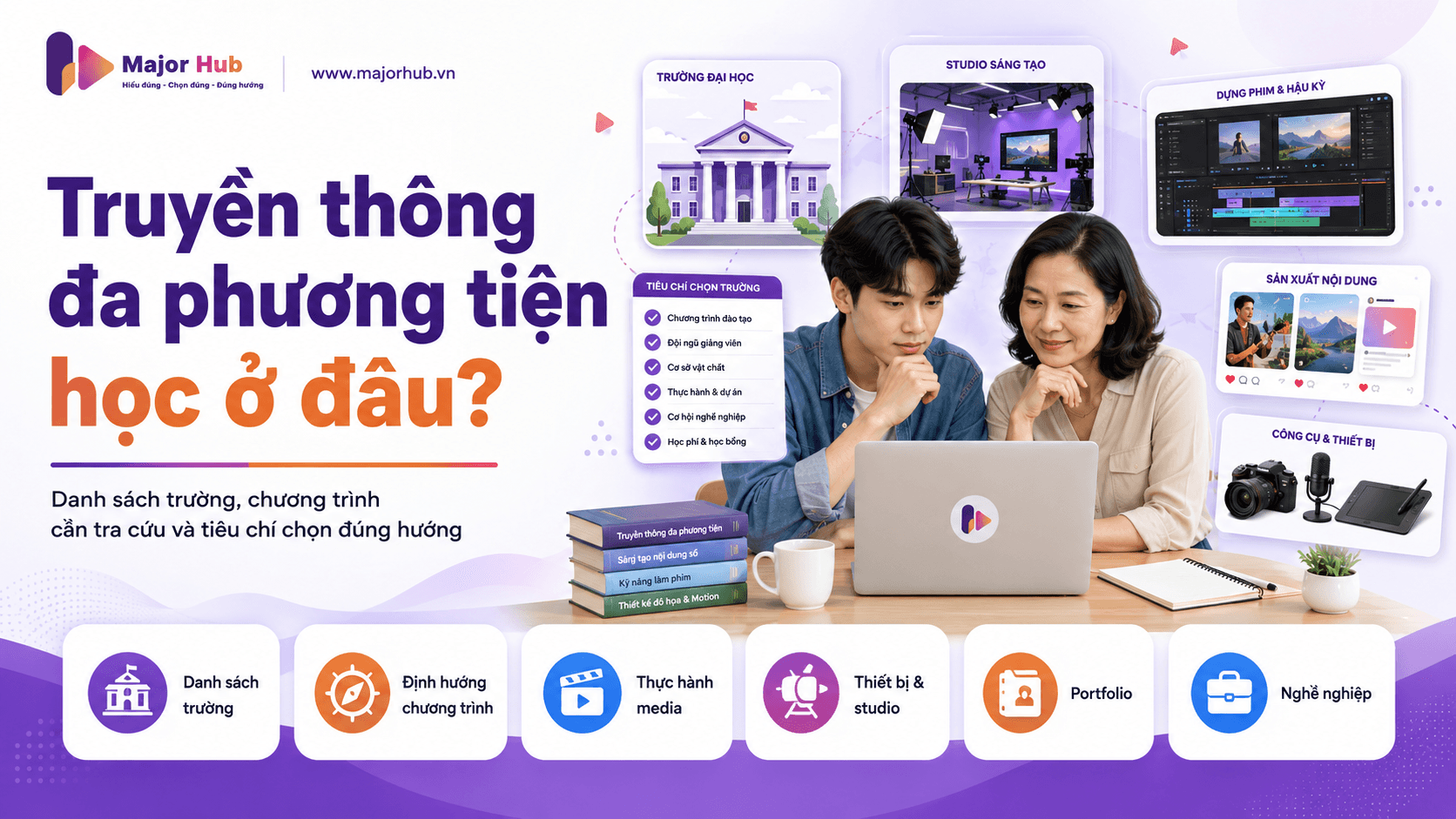 Minh họa học sinh tìm hiểu ngành Truyền thông đa phương tiện học ở đâu và cách chọn trường phù hợp