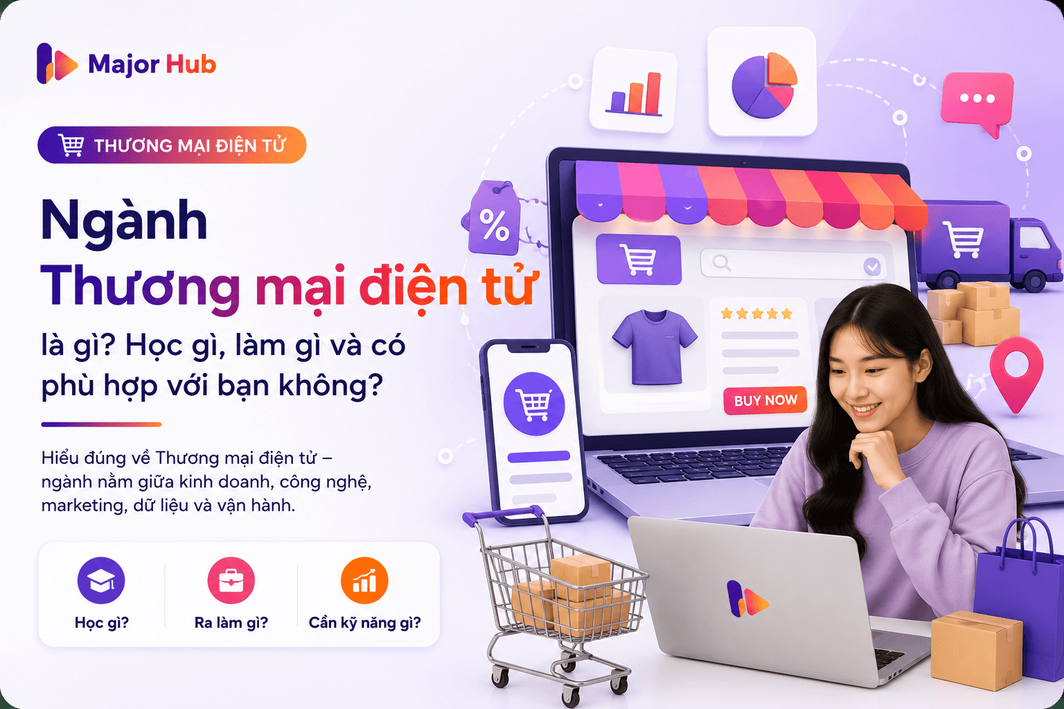 Ngành Thương mại điện tử là gì? Học gì, làm gì và có phù hợp với bạn không?