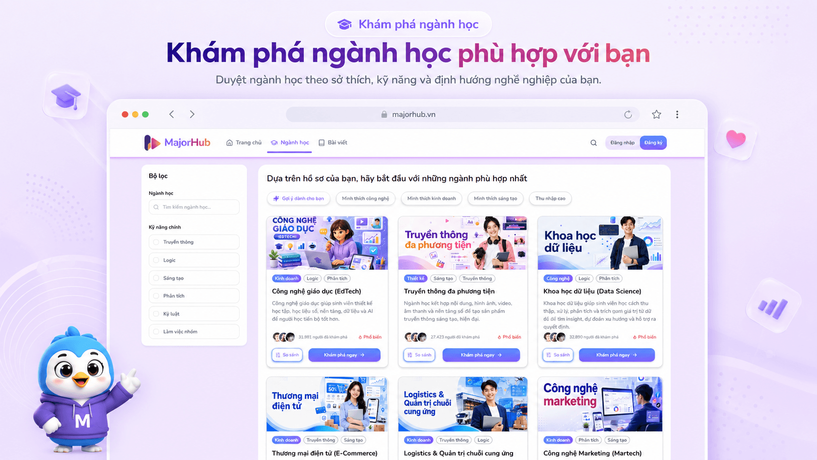 Trang ngành Công nghệ giáo dục trên MajorHub với các phần giúp học sinh hiểu ngành từ tổng quan, độ phù hợp, nghề nghiệp, lộ trình học đến hiểu lầm thường gặp.