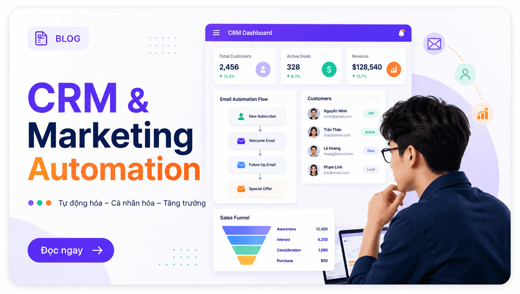 Giải thích CRM và Marketing Automation