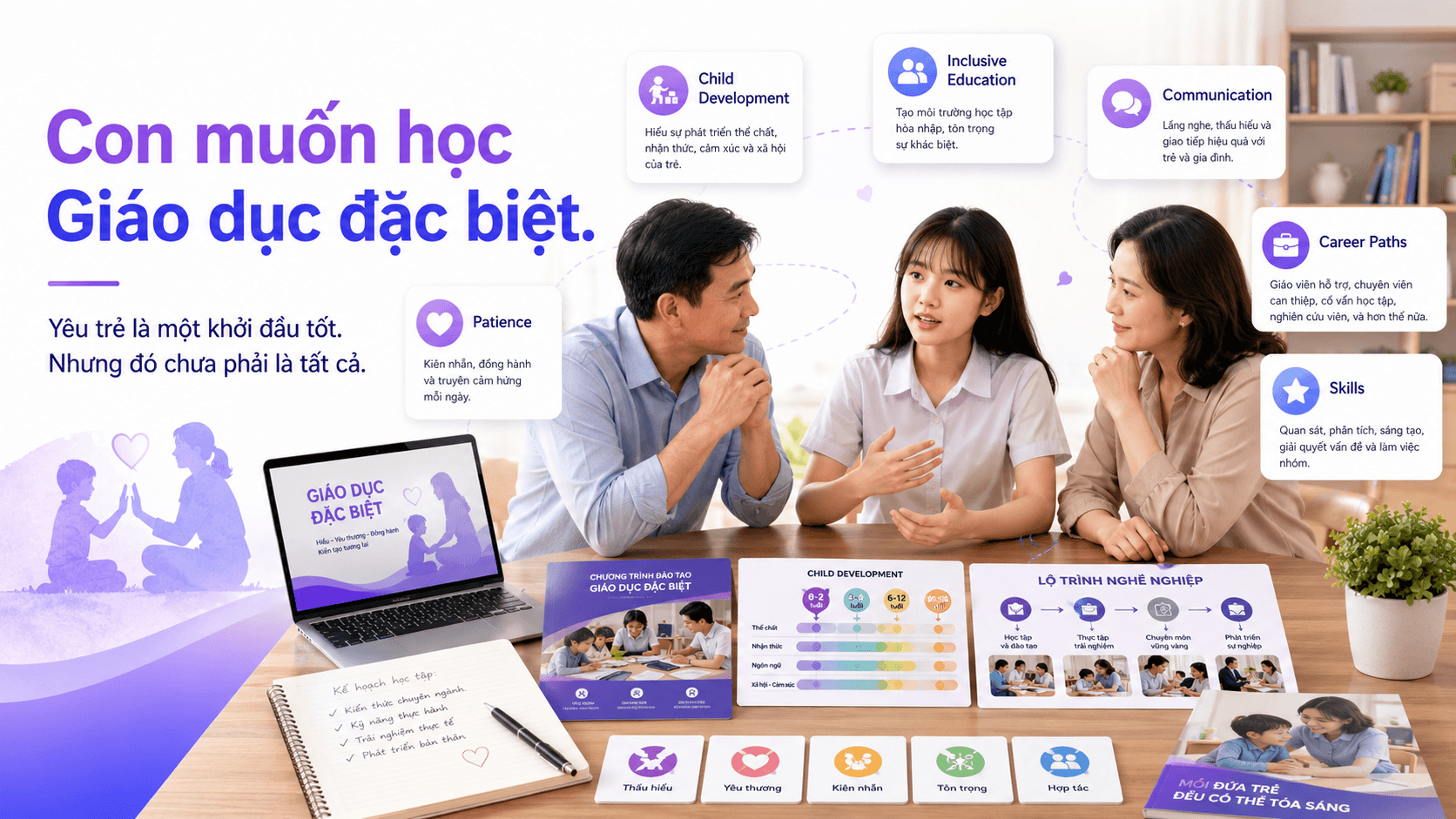 Học sinh và gia đình cùng tìm hiểu ngành Giáo dục đặc biệt trước khi đưa ra quyết định.